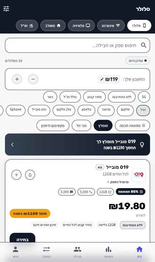 אפליקציית SWITCHY — השוואת מסלולי חבילות חו״ל עם ציון התאמה וחיסכון